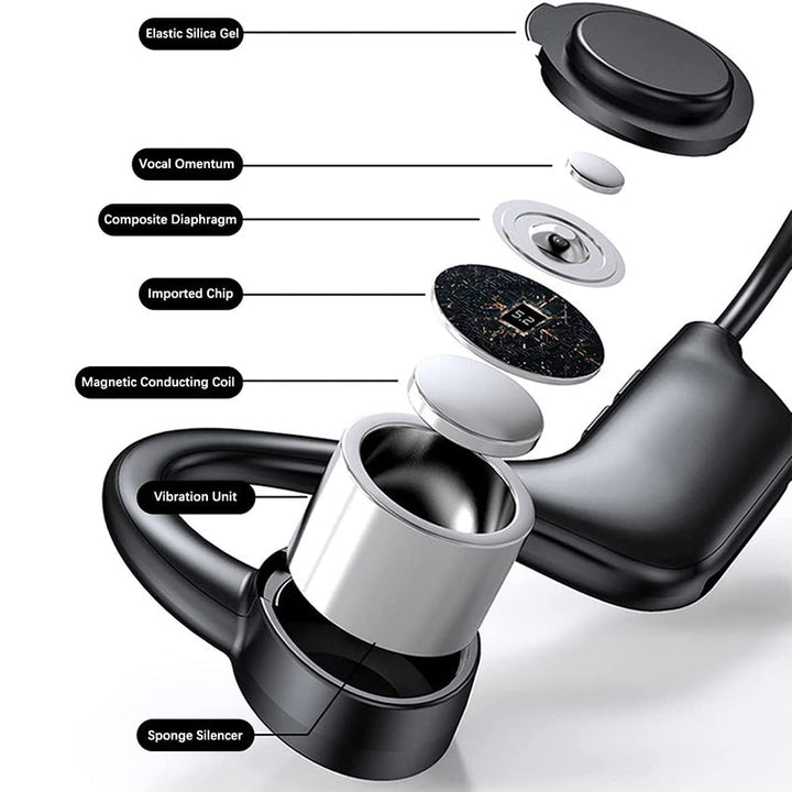 Karnz | Bone Conduction Hörlurar