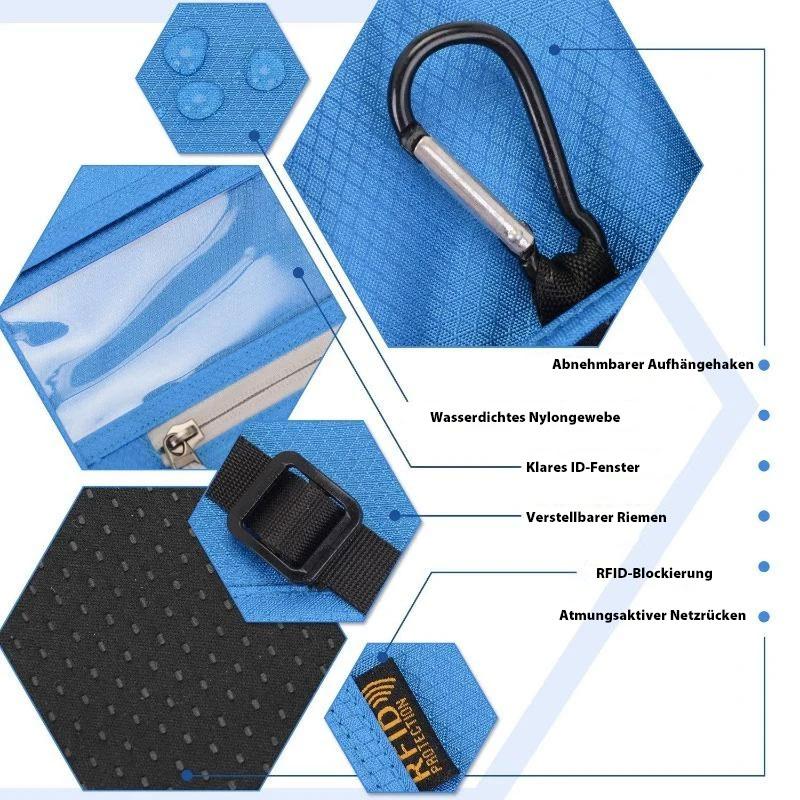 Resebrevplånbok med RFID-skydd