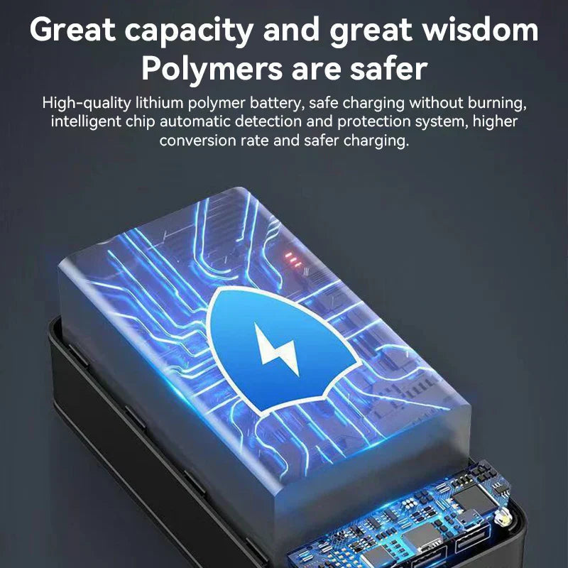 50.000mAh Powerbank med snabbladdningsfunktion | Karnz