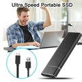 Karnz | Ultra Snabb Extern SSD Hårddisk