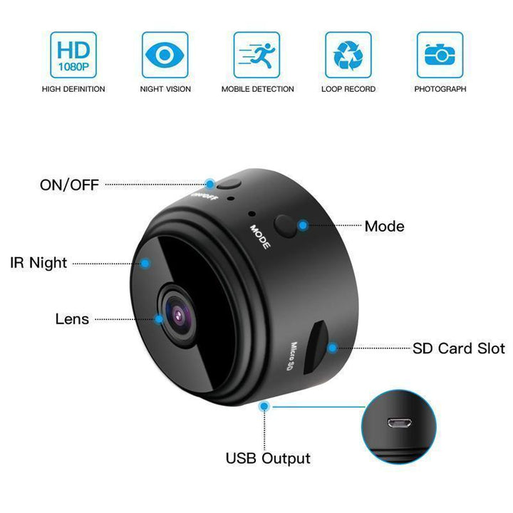 ✨Blitzförsäljning 50% RABATT✨1080p Magnetisk WiFi Mini Kamera