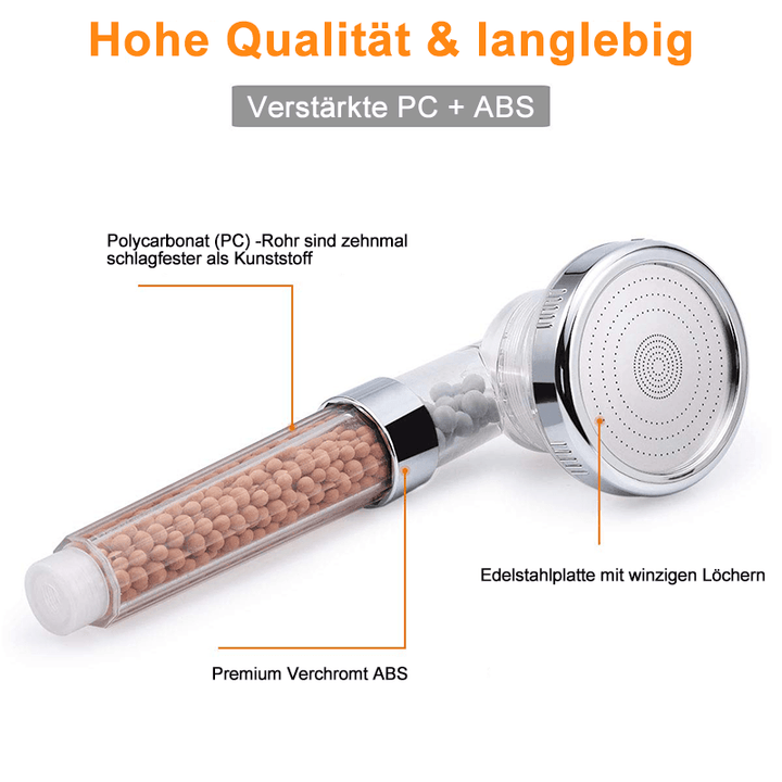 Premium Duschhuvud Handdusch med Ionenfilter vattensparande med justerbart vattentryck