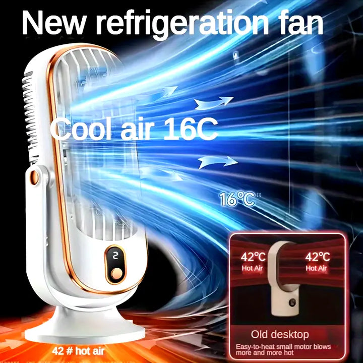 Bärbar Mini-Luftkylare med USB-laddning – 5 hastigheter &amp; 720° rotation | Karnz