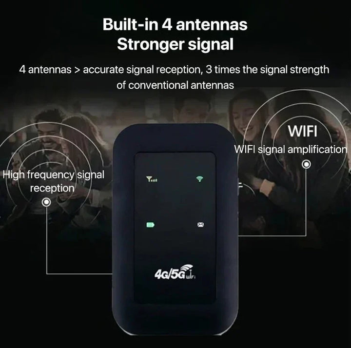 Bärbar 5G-mobilrouter – Snabb och pålitlig internetuppkoppling för unterwegs