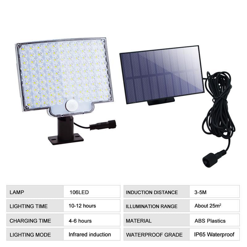 Sandsberg LED Solarlampa för utomhusbruk med rörelsesensor