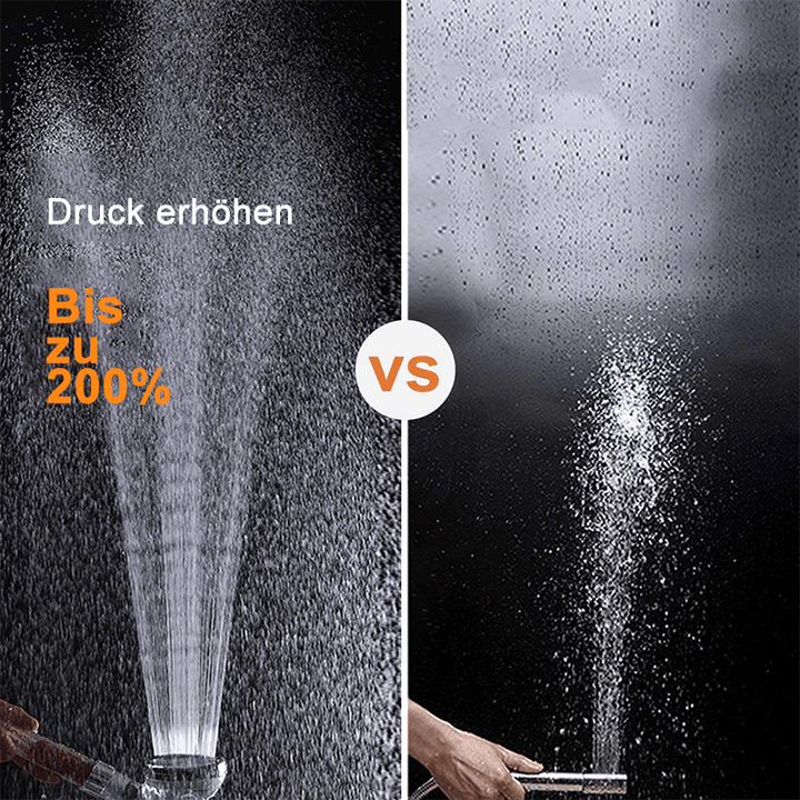 Premium Duschhuvud Handdusch med Ionenfilter vattensparande med justerbart vattentryck
