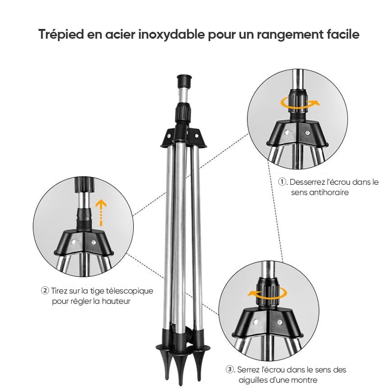 Rotationssprinkler | Karnz