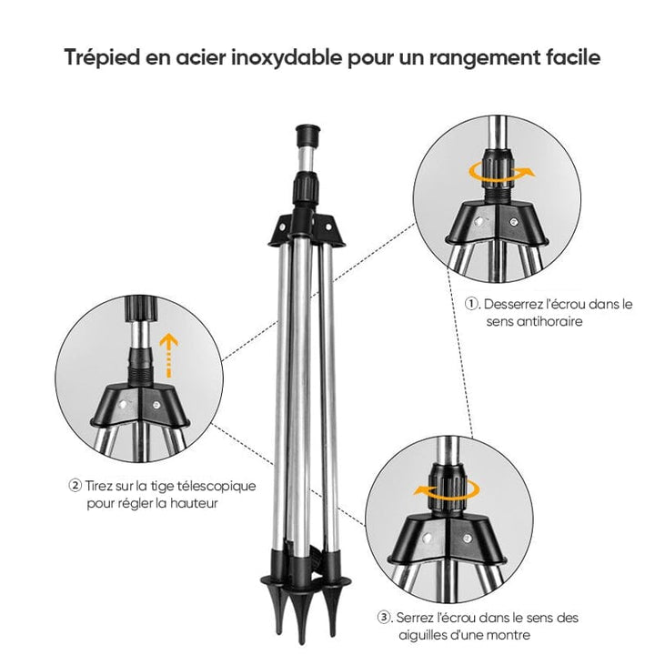 Rotationssprinkler | Karnz