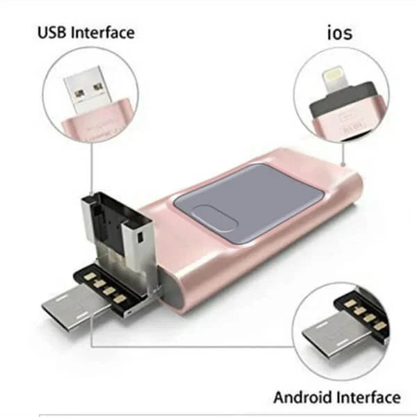 Sandsberg | 4-i-1 USB-minne | Hög hastighet datalagring med flera anslutningar