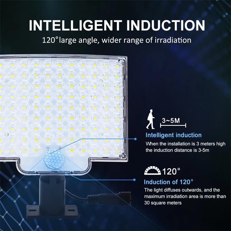 Sandsberg LED Solarlampa för utomhusbruk med rörelsesensor