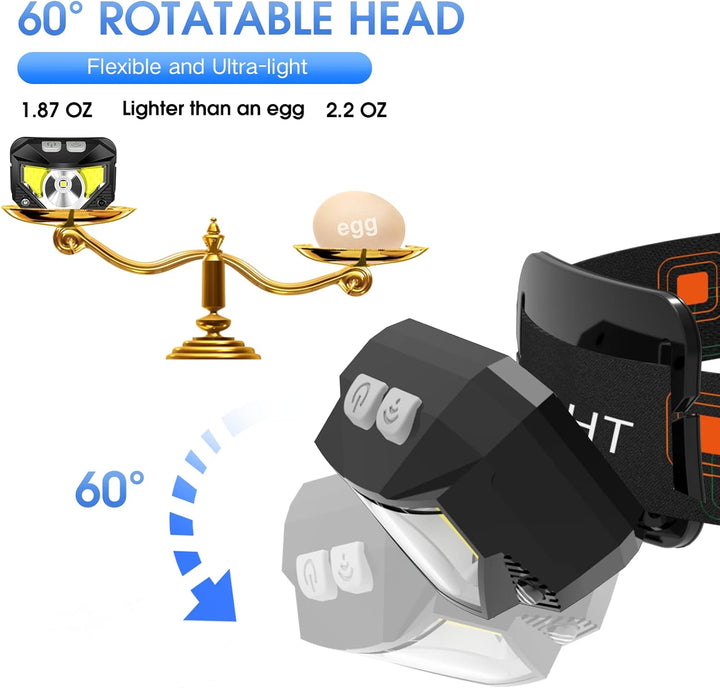 BowLift | LED-Huvudlampa | Återuppladdningsbar, Vattentät, Rörelsesensor | 2-pack