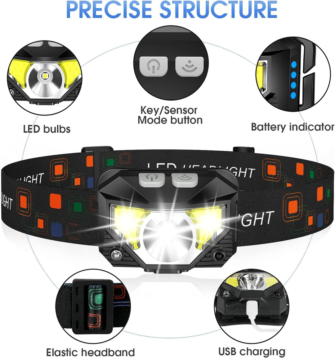 BowLift | LED-Huvudlampa | Återuppladdningsbar, Vattentät, Rörelsesensor | 2-pack