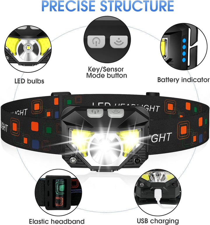 BowLift | LED-Huvudlampa | Återuppladdningsbar, Vattentät, Rörelsesensor | 2-pack