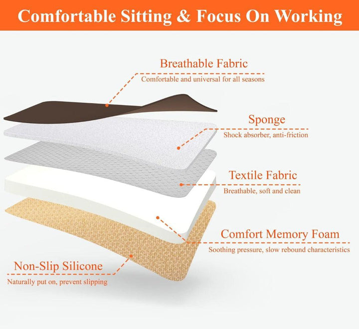Komfort Memory Foam Bilstolsdyna