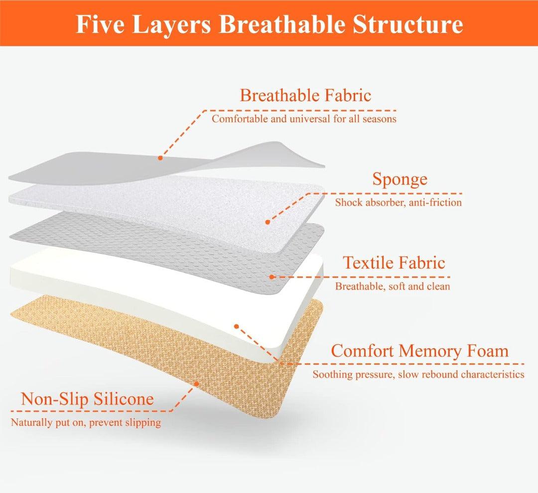 Komfort Memory Foam Bilstolsdyna