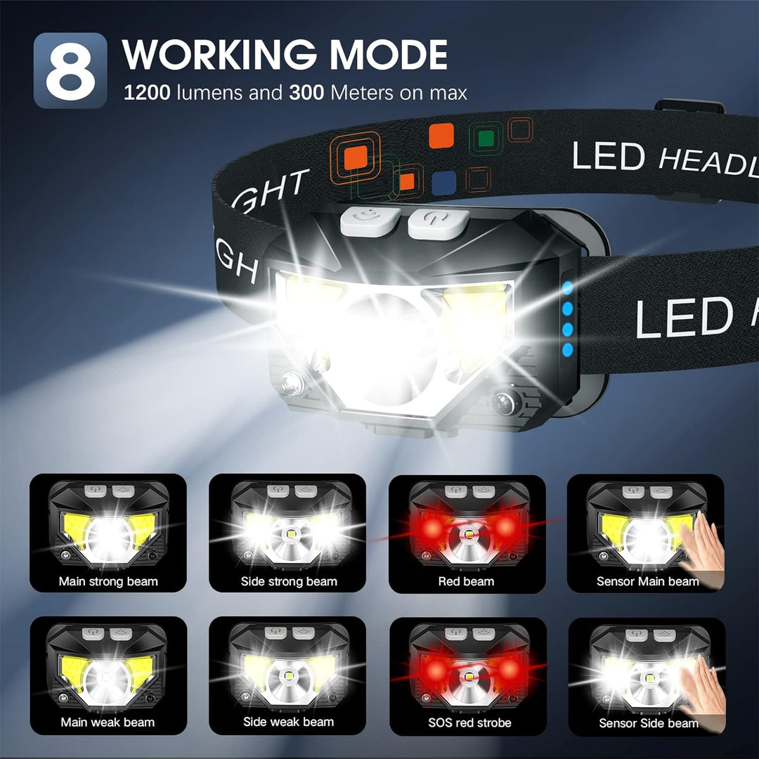 BowLift | LED-Huvudlampa | Återuppladdningsbar, Vattentät, Rörelsesensor | 2-pack