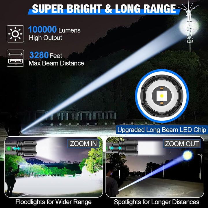 Världens ljusaste ficklampa – 100.000 lumen | Karnz