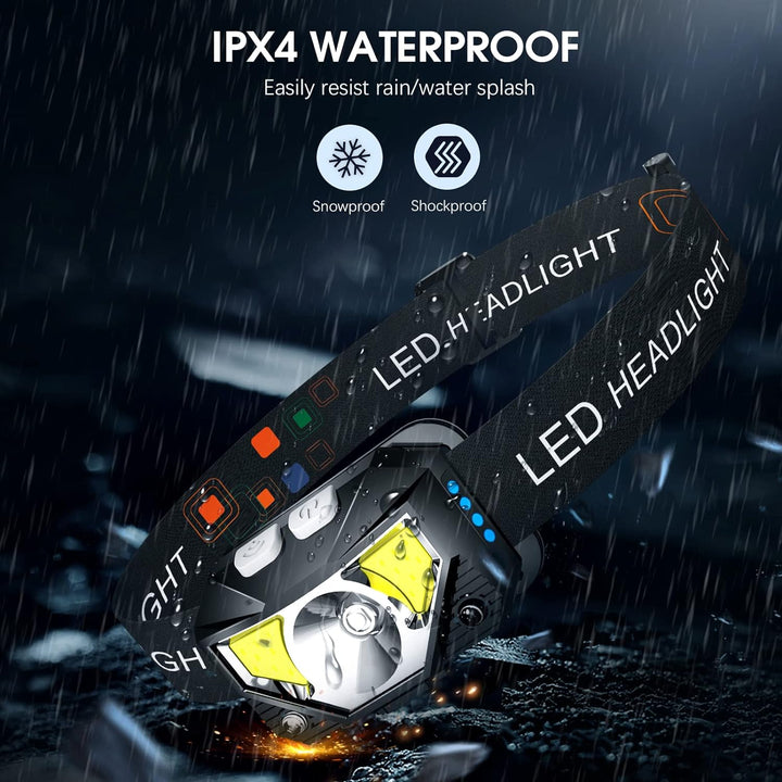 BowLift | LED-Huvudlampa | Återuppladdningsbar, Vattentät, Rörelsesensor | 2-pack