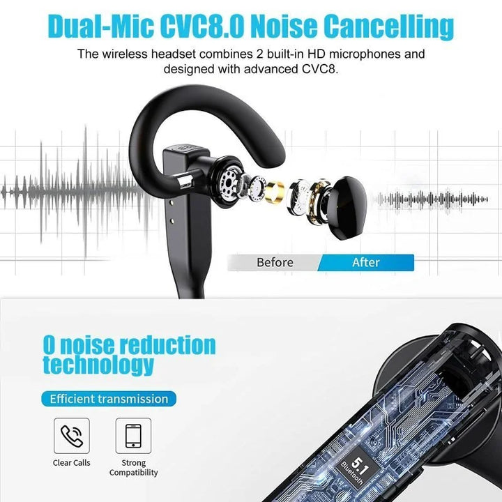 Trådlösa Trucker Bluetooth 5.1 Hörlurar Headset | Karnz