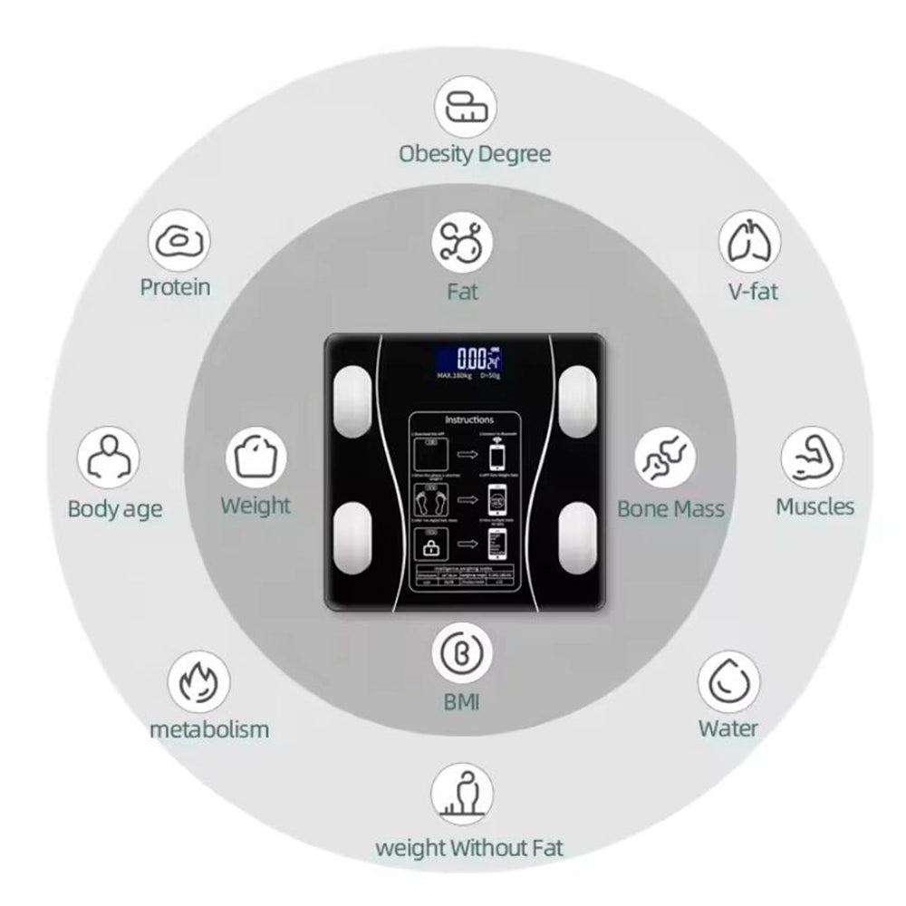 Personvåg (180 kg) Pro - BMI-funktion &amp; Bluetooth | Karnz