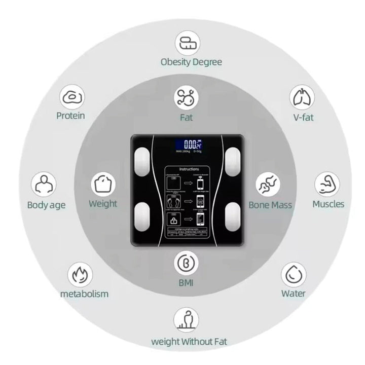 Personvåg (180 kg) Pro - BMI-funktion &amp; Bluetooth | Karnz