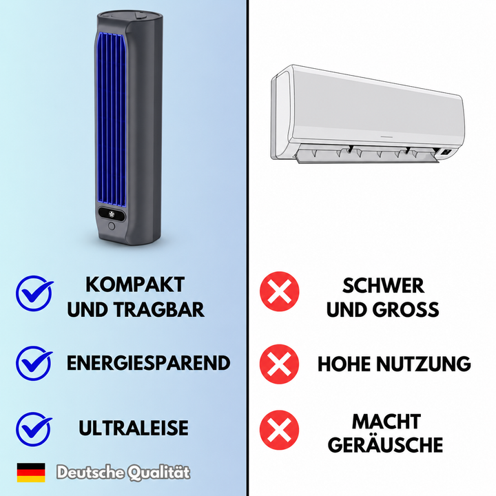 Bärbar klimatskåp med väggfäste