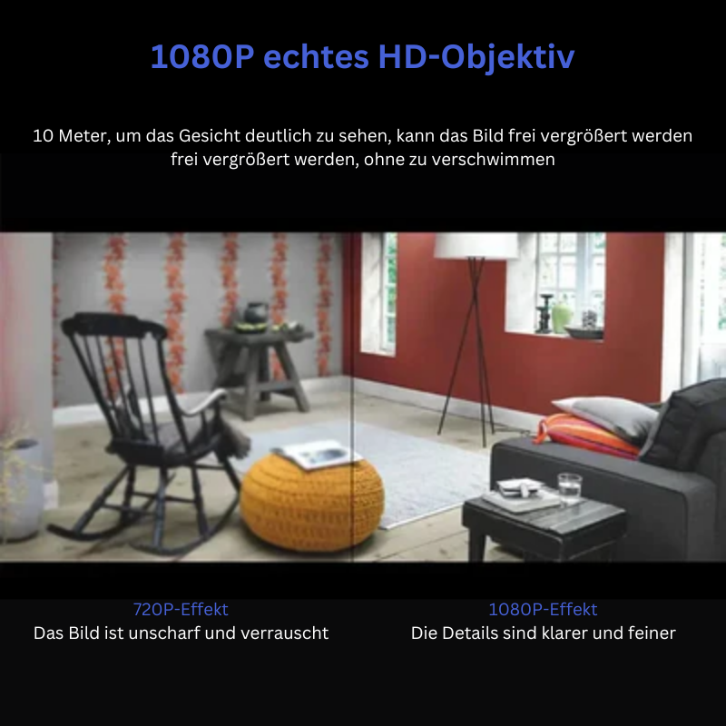 Sandsberg | Mini WLAN-Övervakningskamera 1080P HD | Diskret säkerhet för ditt hem