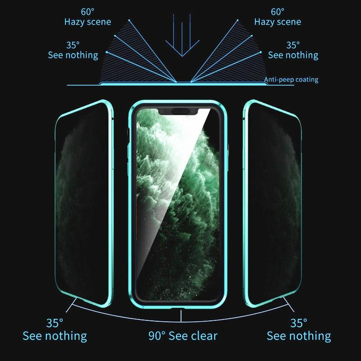 Sandsberg iPhone-fodral med integritetsskydd