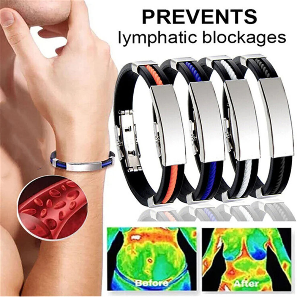 IonPRO® Titan Detox Lymf Avstoppningsarmband | Karnz