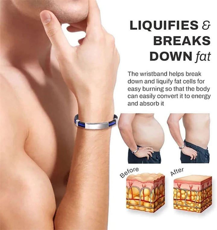 IonPRO® Titan Detox Lymf Avstoppningsarmband | Karnz