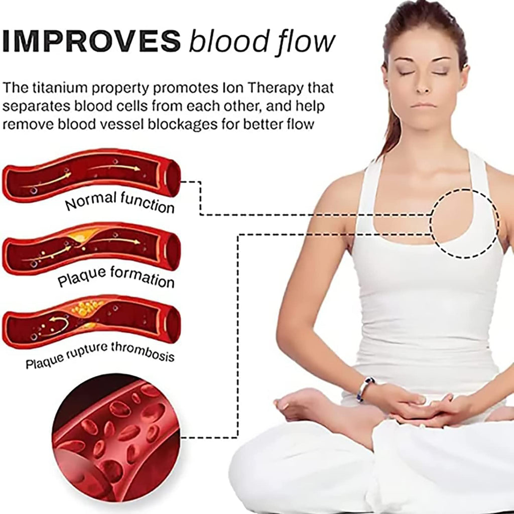 IonPRO® Titan Detox Lymf Avstoppningsarmband | Karnz
