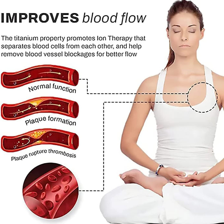 IonPRO® Titan Detox Lymf Avstoppningsarmband | Karnz