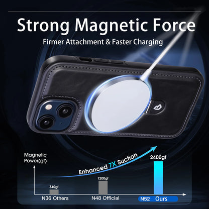 Magnetisk iPhone-fodral med osynlig ringställ