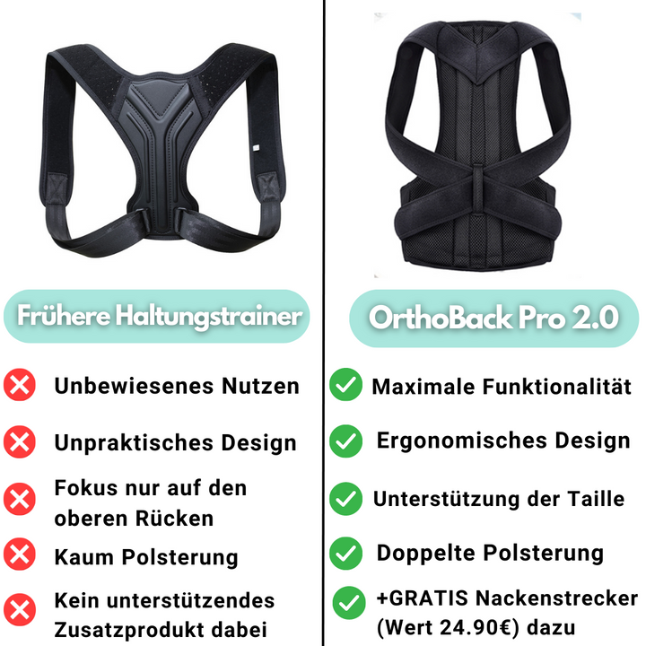 Karnz | OrthoBack Pro - Rygghållningstränare