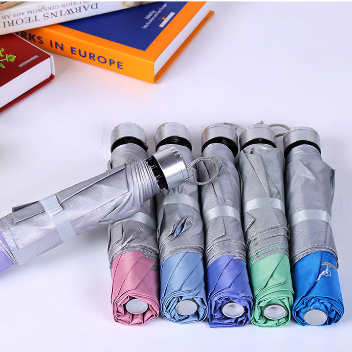 Dam UV-skydd paraply med antireflekterande tyg Karnz