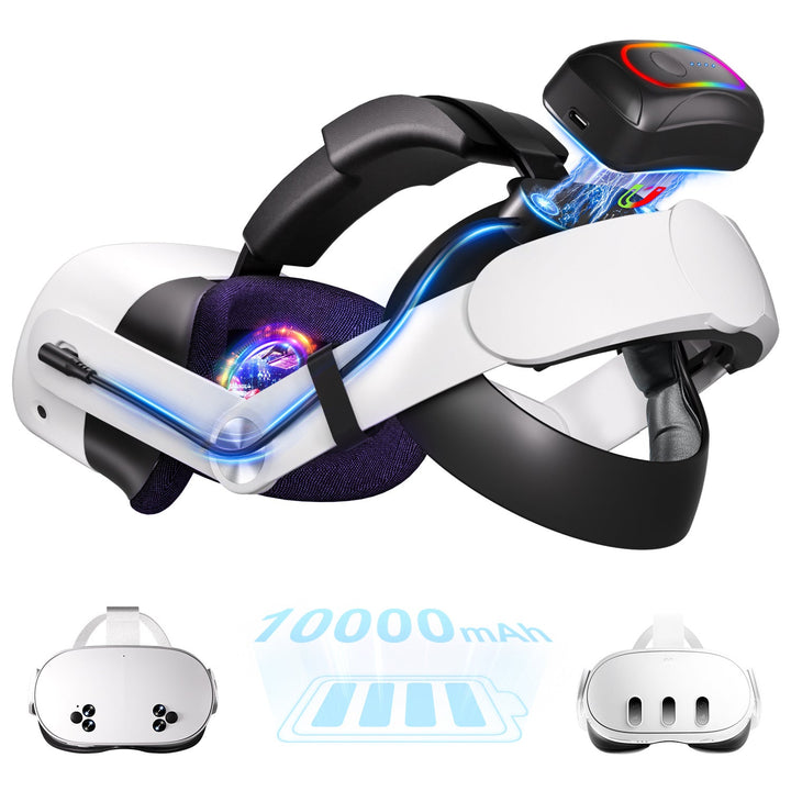 VR-Headset med högpresterande batteri Karnz