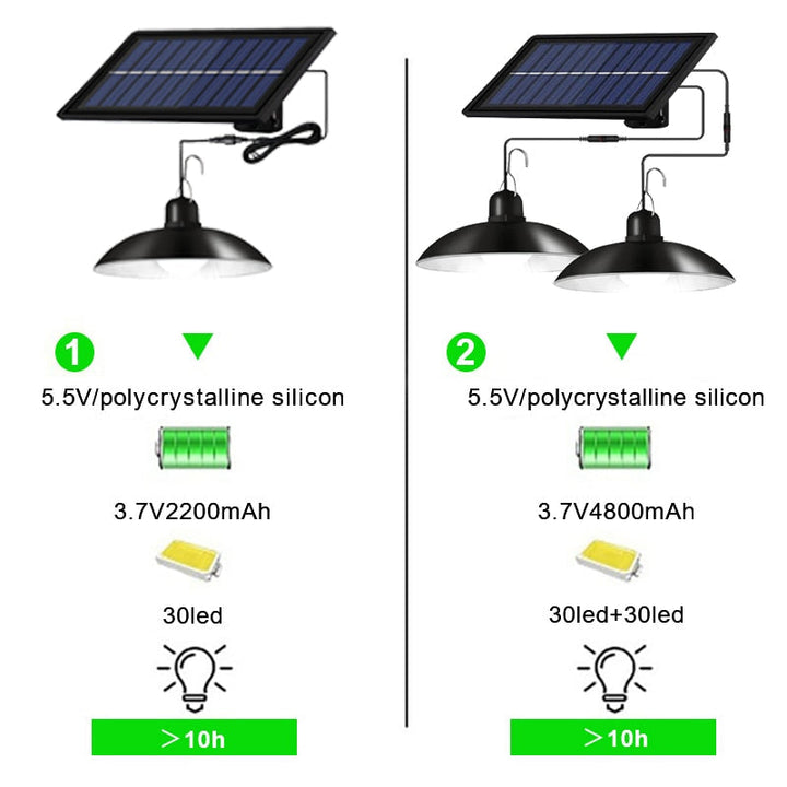 Solcells-rörelsesensor-utomhusbelysning med fjärrkontroll