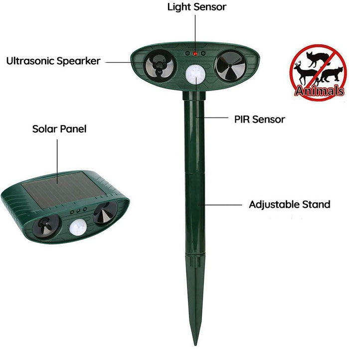 Karnz | Tvättbjörn Utomhus Ultrasonic Repeller - Solarbetrivet Ultrasonic Djur- och Skadedjursavvisare - Bli av med tvättbjörnar inom 48 timmar