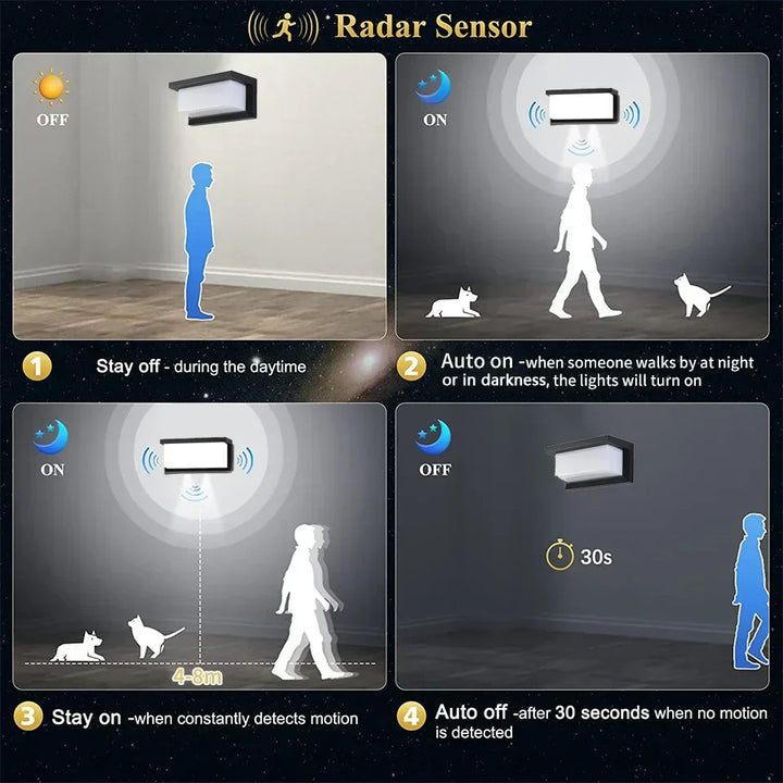Karnz | LED-Vägglampa med radar-rörelsesensor – 16W vattentåligt ljus för inomhus- och utomhusbruk, kallt och varmt vitt ljus, AC85-265V