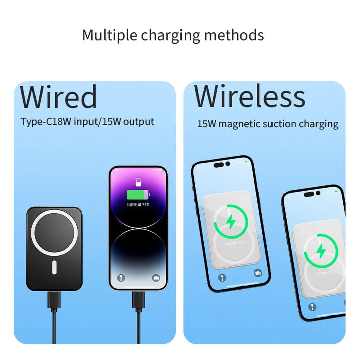 Magnetisk trådlös Powerbank med stativ