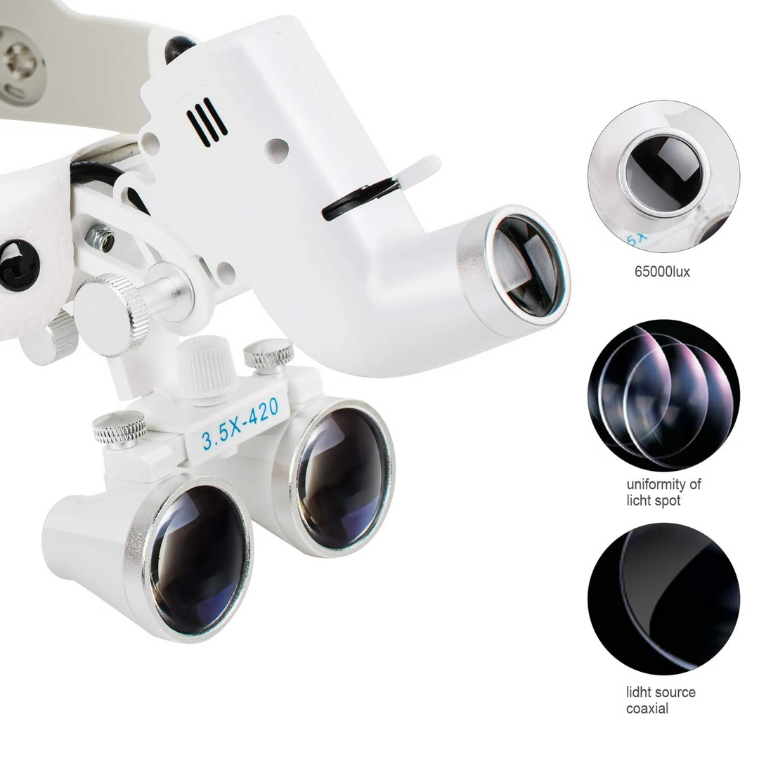 Sandsberg | ProVision LED-Huvudlampa | 5W ljus med 3,5X förstoring | Vit