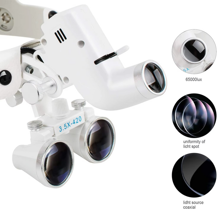 Sandsberg | ProVision LED-Huvudlampa | 5W ljus med 3,5X förstoring | Vit