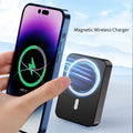 Magnetisk trådlös Powerbank med stativ