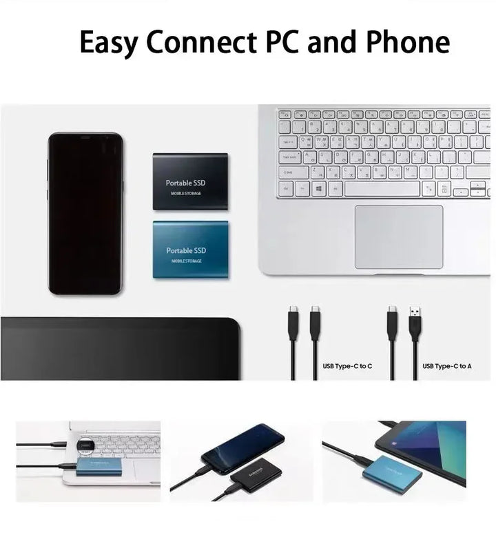 TEKNOLOGI | Supersnabb extern SSD 128GB | Mini-SSD | Hög hastighetslagring för laptop och PC