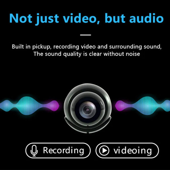 Sandsberg - Mini 1080P HD WIFI Kamera