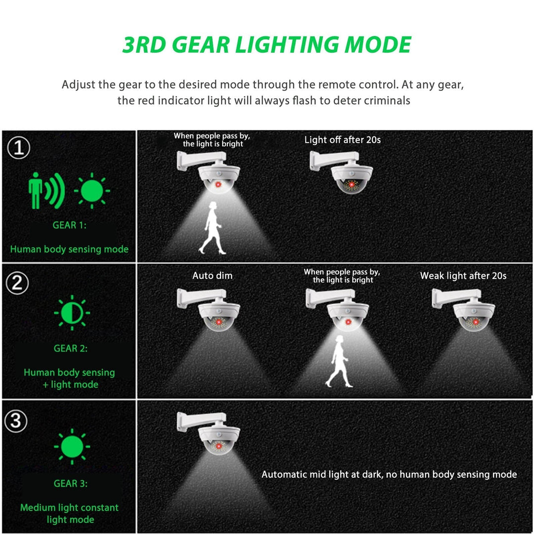 Karnz | Utomhus Vattentät Sol-Dummy-Säkerhetskamera
