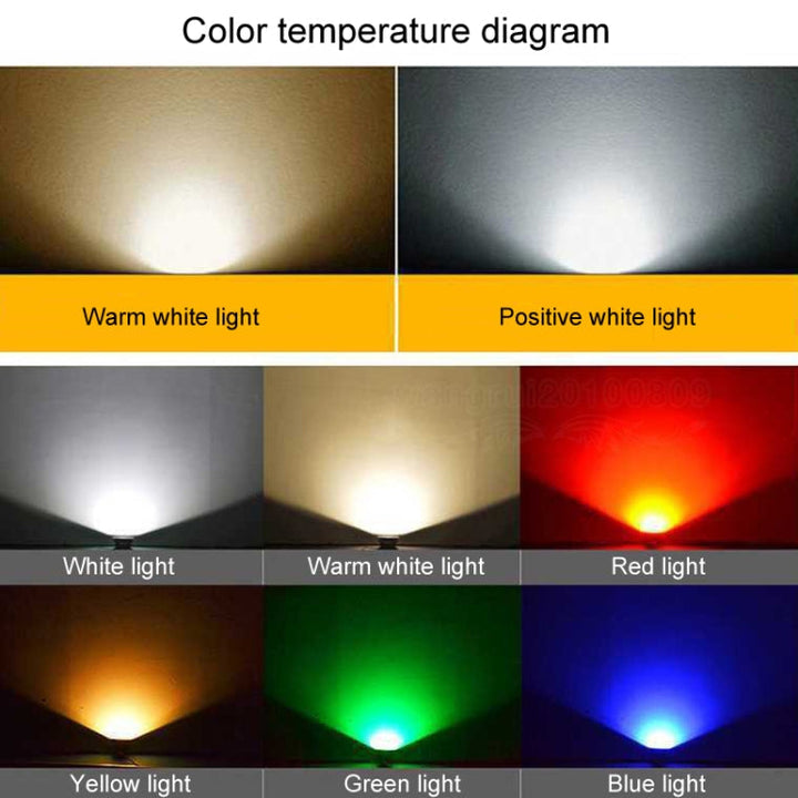 LED Flutlicht COB Utomhus vattentät Spotlight Billboard Ljus Trädgårdslampa, Färg: 20W 7 Färger