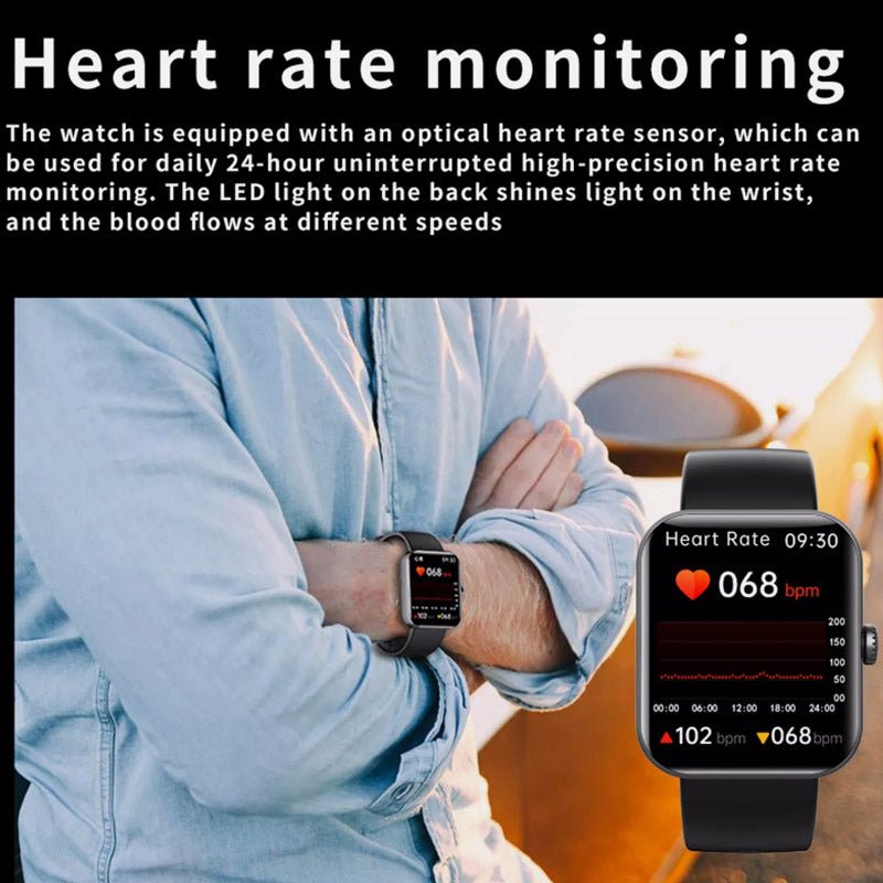Blodsockermonitoreringsklocka – GlucoWatch