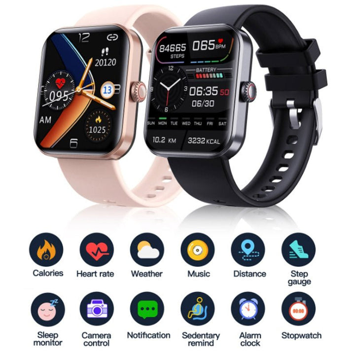 Blodsockermonitoreringsklocka – GlucoWatch