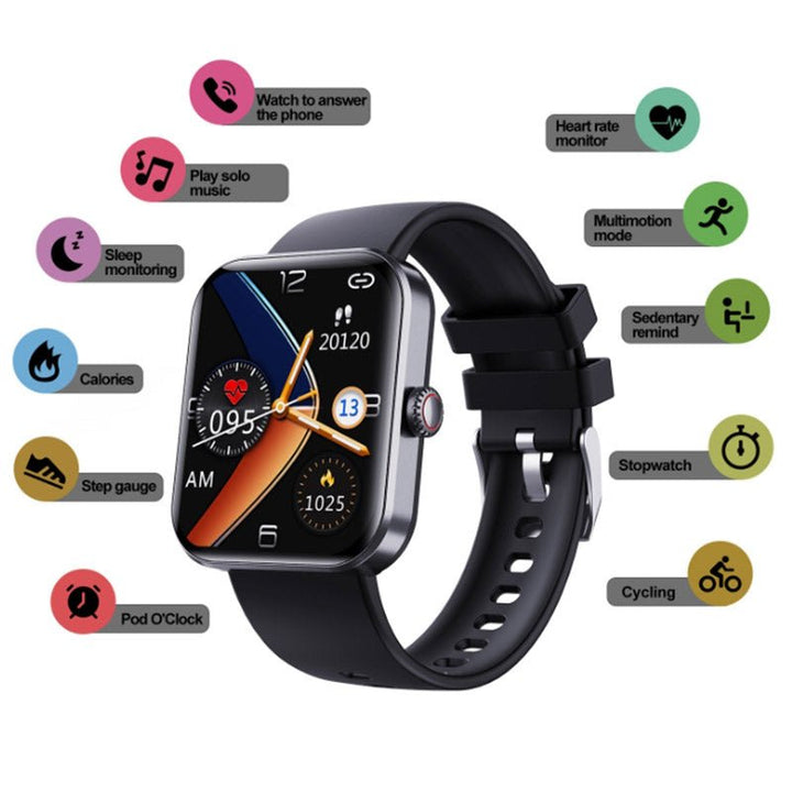 Blodsockermonitoreringsklocka – GlucoWatch
